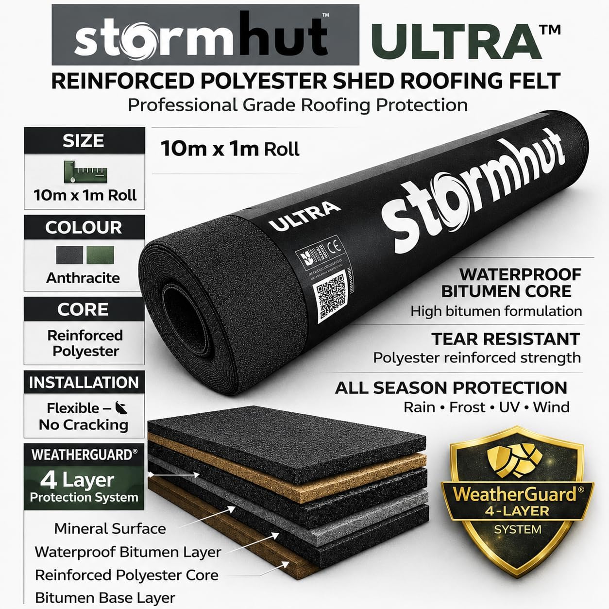 Stormhut ULTRA Heavy Duty Shed Roof Felt (Charcoal Black) 10m x 1m Heavy Duty Polyester Reinforced with WeatherGuard™ 23kg Weight