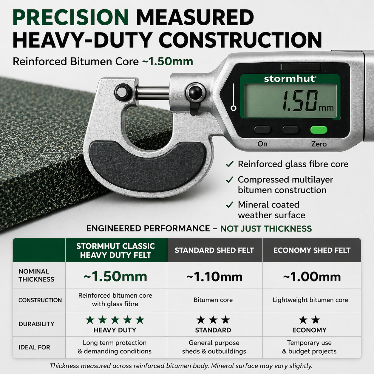 Stormhut CLASSIC Heavy Duty Shed Felt Roofing Roll 10m x 1m – Glass Fibre Reinforced Core – Green Mineral Roofing Felt – Waterproof Shed Roof Covering – Nails Included