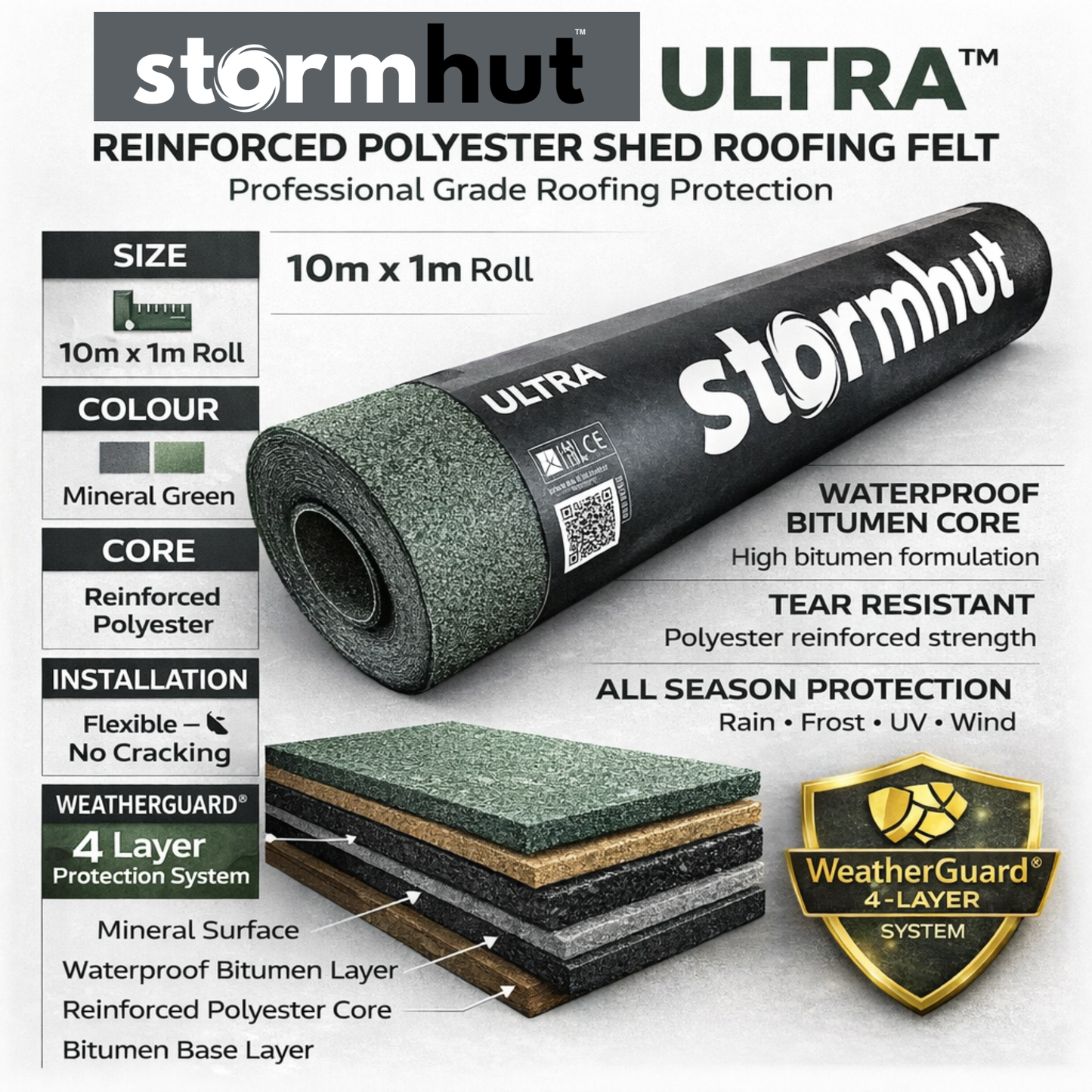 Stormhut ULTRA Heavy Duty Shed Felt 10m x 1m – Polyester Reinforced Tear Resistant Core – Mineral Green Roofing Felt Roll – Waterproof, Flexible and Crack Resistant – Nails Included