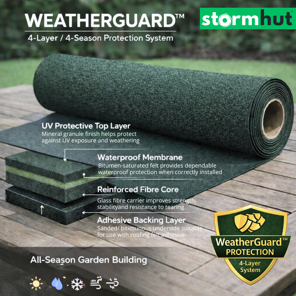 Stormhut CLASSIC Heavy Duty Shed Felt Roofing Roll 10m x 1m – Glass Fibre Reinforced Core – Green Mineral Roofing Felt – Waterproof Shed Roof Covering – Nails Included